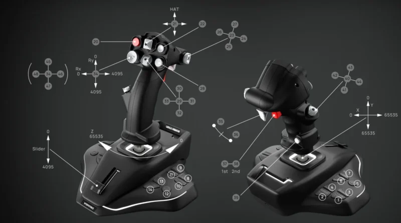Discover the Winwing Ursa Minor Joystick: Features, Performance, and Value